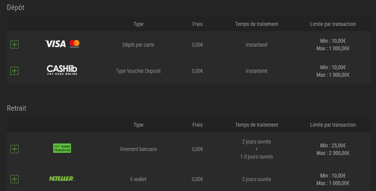 Méthodes pour les dépôts et les retraits de Oui Win Casino en ligne