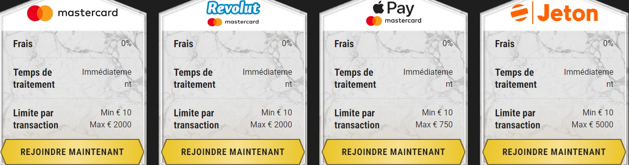 раіеmеnt Méthodes pour retirer de l'argent dans le casino Cаsіnоly