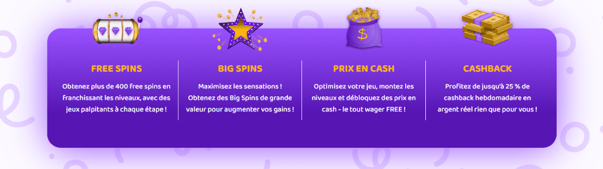 Sim-Sinos Casino FR Loyalty Programme SimsyQuest